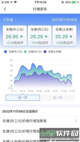 肉证通App截图1