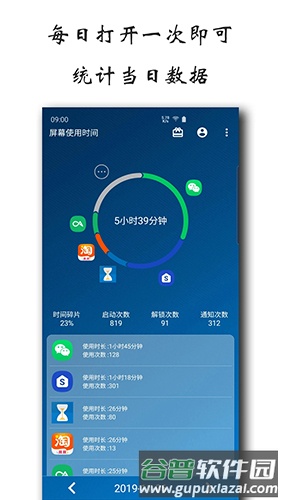 屏幕使用时间app截图1