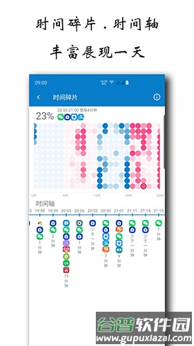 屏幕使用时间app截图4