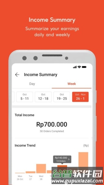 shopeefood driver app截图2