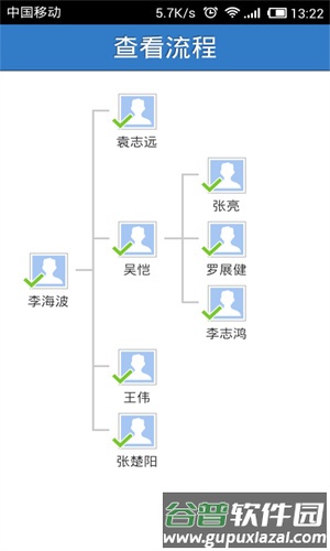 业务协作平台app截图5