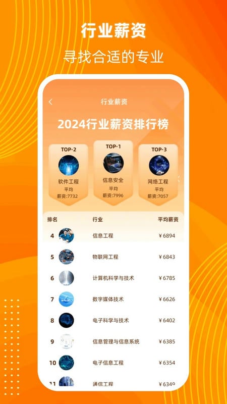 阳光高考信息平台最新版截图2