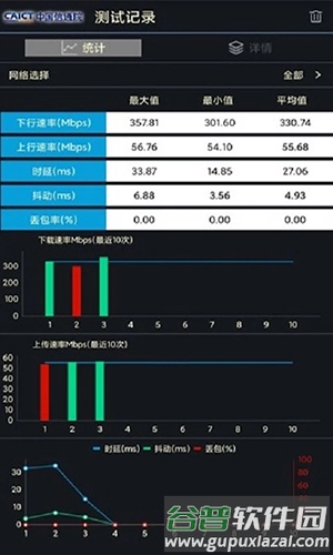 5G云测app截图1