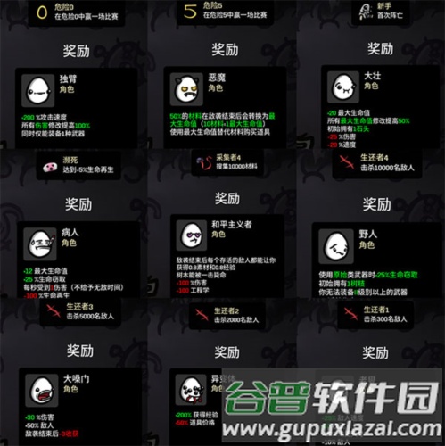 土豆兄弟通关与角色解锁图鉴攻略13