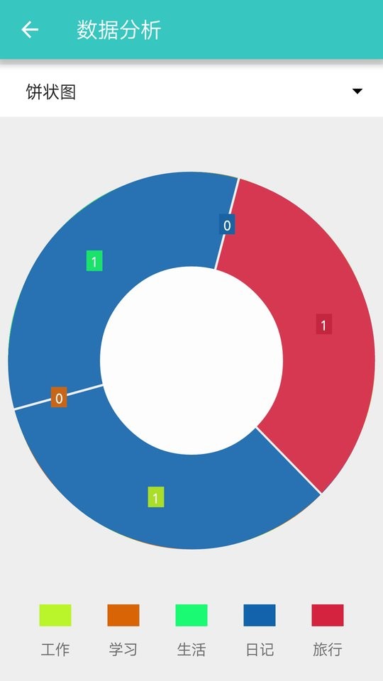 随心记手机版截图3