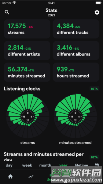 statsfm最新版截图2