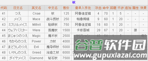 最终幻想2正版游戏截图4