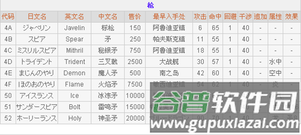 最终幻想2正版游戏截图5