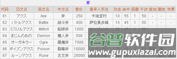 最终幻想2正版游戏截图7