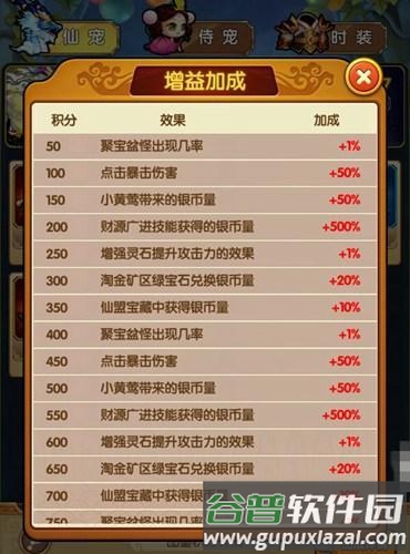 新葫芦娃果盘版游戏攻略2