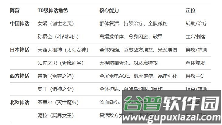 风暴迷城手机版下载