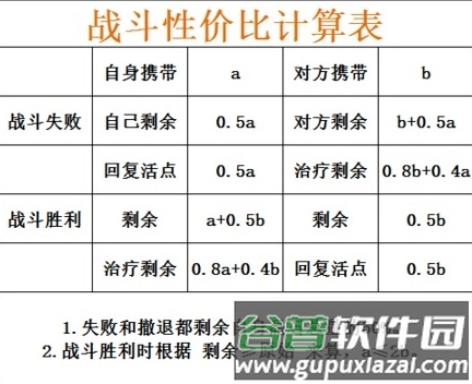 剑与家园qq登录版1
