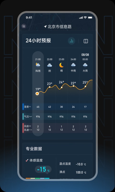 瞰天气最新版截图3