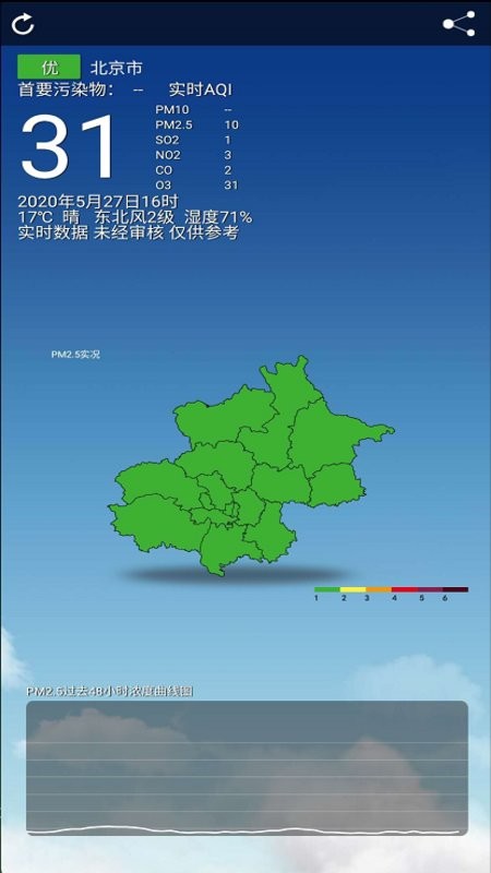 北京空气质量实时监测查询软件截图4