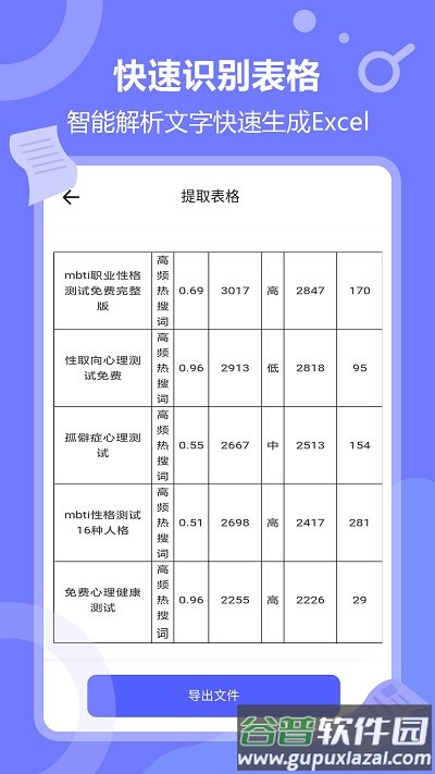 风云扫描王app手机版截图4
