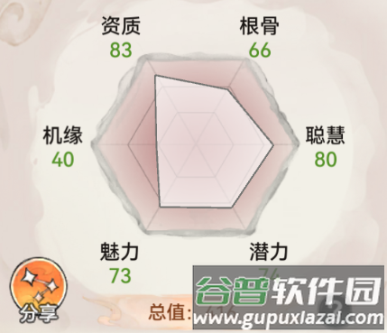 最强祖师修道攻略11