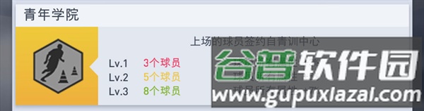 梦幻冠军足球多人联机版游戏截图4