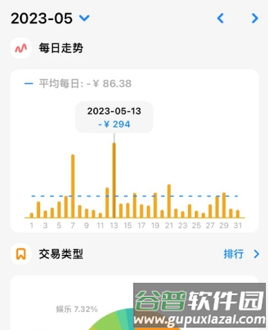 Daak记账3