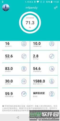 BodiFitapp截图5