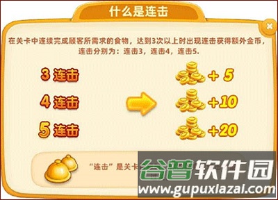 小镇大厨国际版游戏攻略