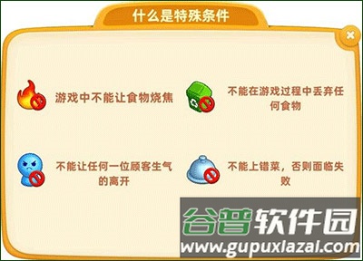 小镇大厨国际版游戏攻略3