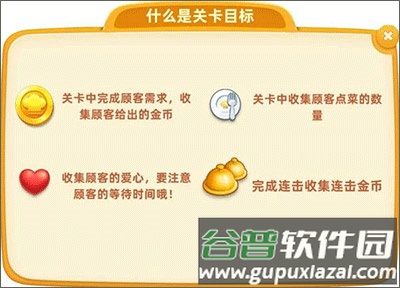 小镇大厨国际版游戏攻略4