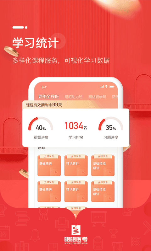 昭昭医考题库app截图2