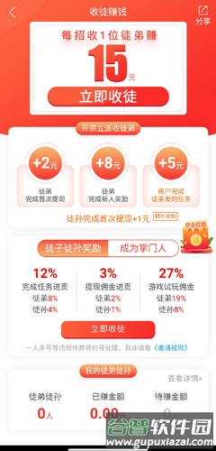 怎么赚钱配图4