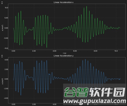 phyphox华为版使用教程