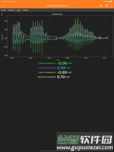 phyphox华为版本截图2