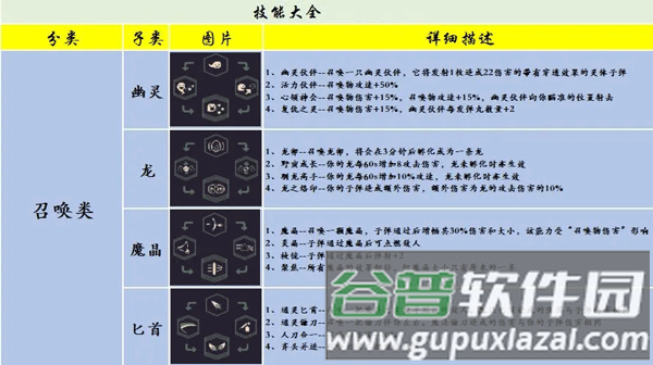 黎明前20分钟游戏截图16