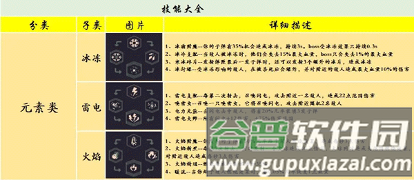 黎明前20分钟游戏截图17