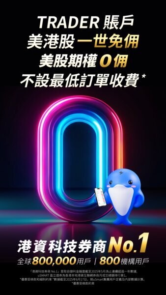 香港盈立证券最新版截图3
