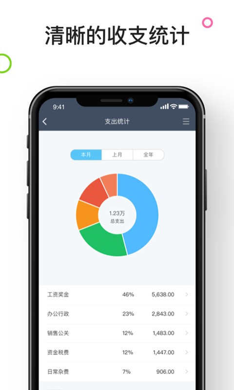 生意进销存app截图1