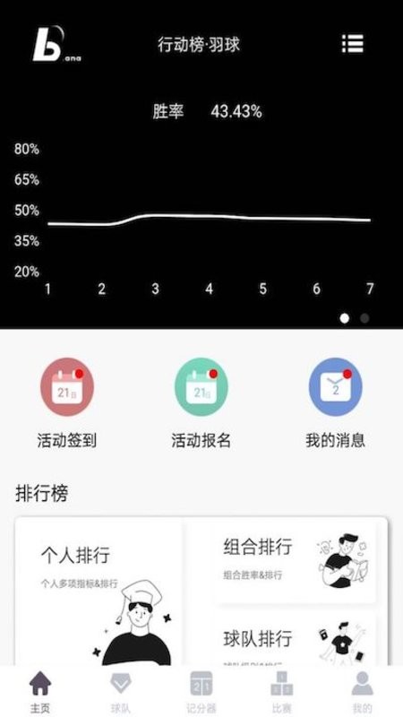 行动榜最新版截图1