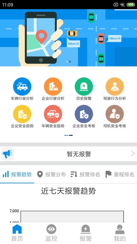 CMSV7监控软件截图2