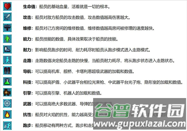 船员属性介绍配图2