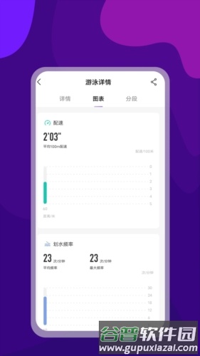 光粒运动app