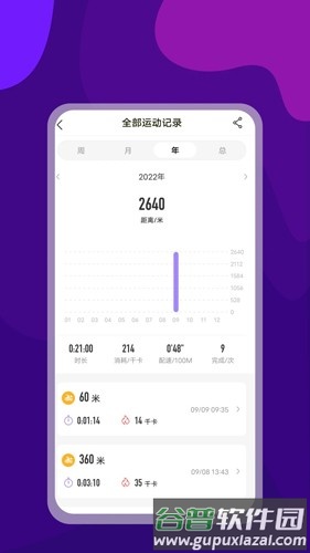 光粒运动app截图2
