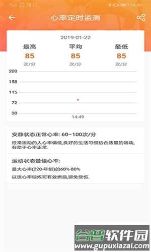 FitCloudPro智能手环app软件优势