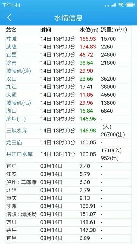 船货之家平台截图5