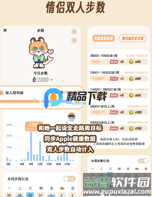 TaTaLand情侣软件