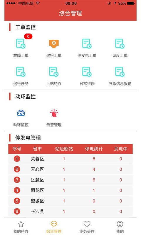 掌上运维官方版截图1