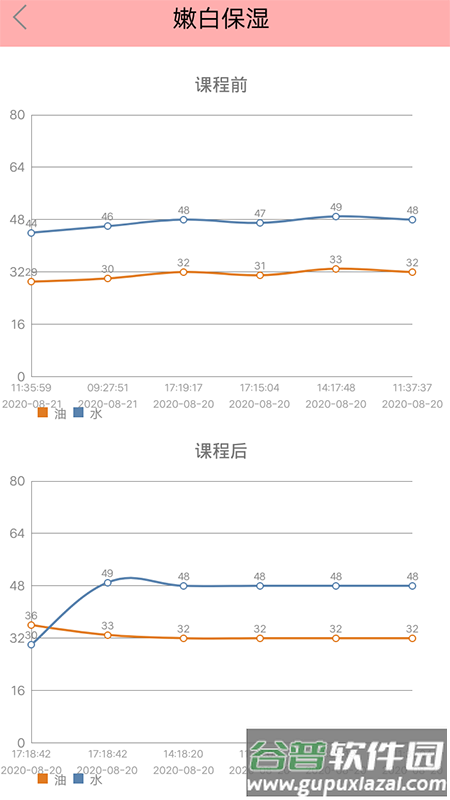 面膜神器软件截图1