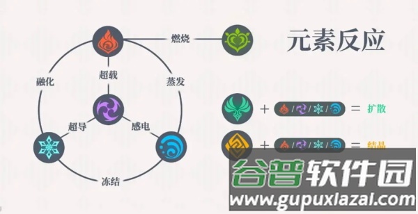 原神美服官方版