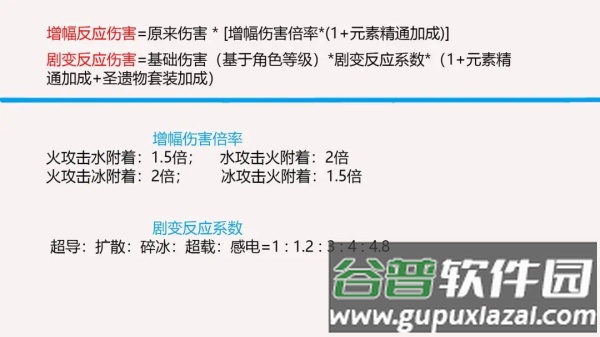 原神美服官方版