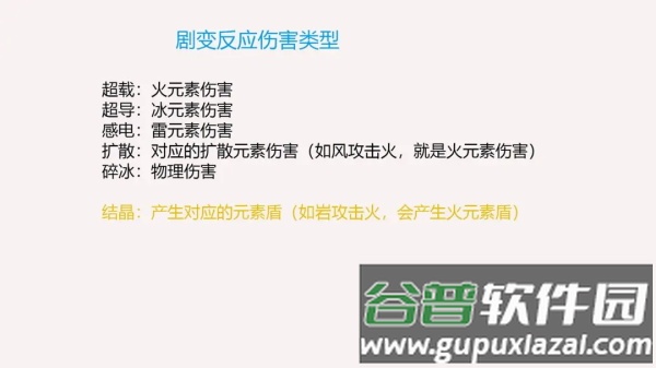 原神美服官方版