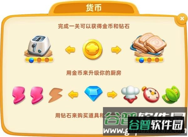 小镇大厨手游