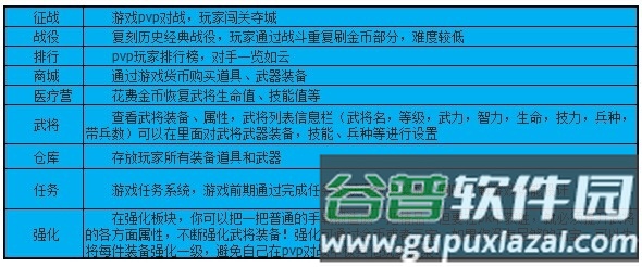 《三国霸王大陆》游戏截图11