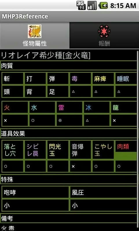 怪物猎人p3数据库离线版(mhp3reference)截图1